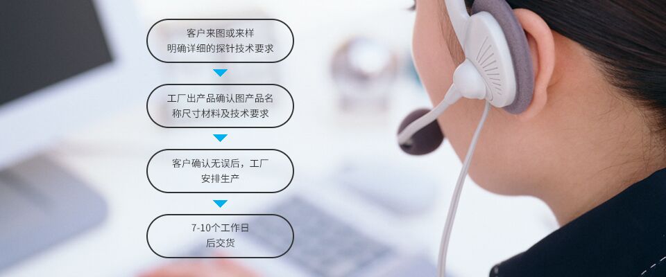 提供測(cè)試探針、PCB線(xiàn)路板探針、大電流探針、芯片測(cè)試探針、汽車(chē)線(xiàn)束探針定制采購(gòu)方案