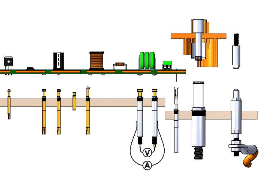 大電流探針用于哪些行業(yè)呢？