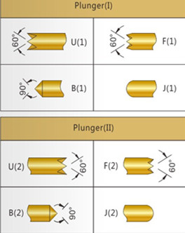 031雙頭探針、BGA雙頭測試針、雙向彈簧探針、帶彈簧雙頭針、雙頭針圖片