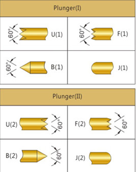 058雙頭探針尺寸、BGA雙頭探針、兩頭帶彈簧探針、雙頭測試探針圖片