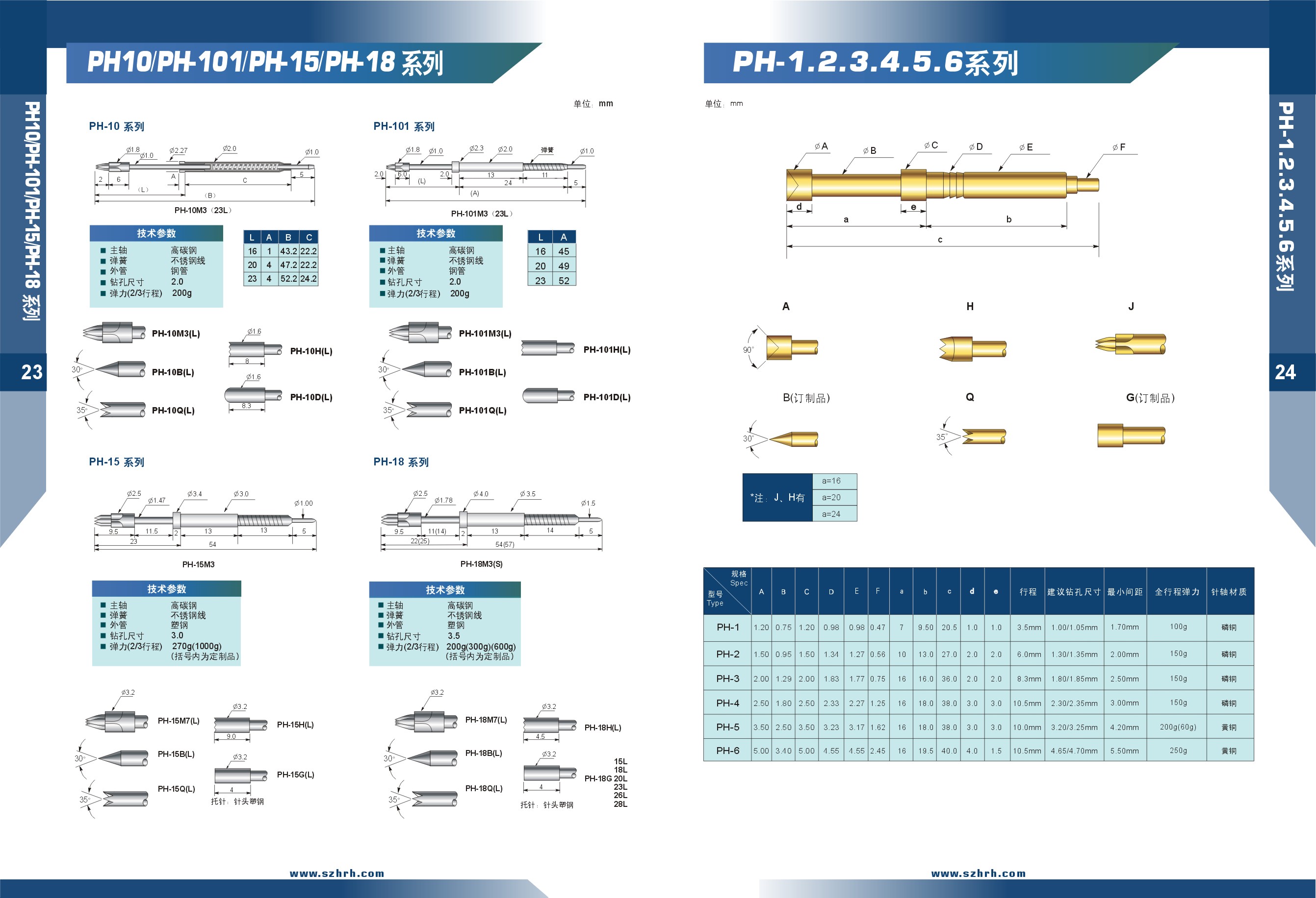 華榮華測試探針選型手冊，深圳華榮華測試探針廠家