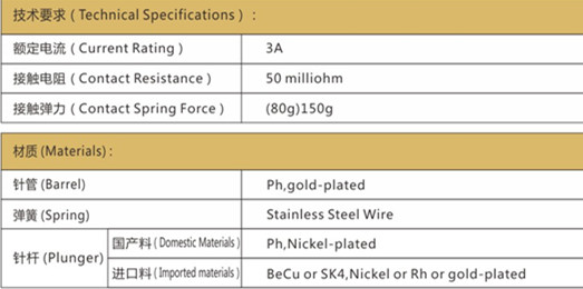 P11測試探針技術(shù)要求，華榮華測試探針選型，測試探針規(guī)格型號(hào)