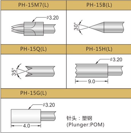 PH-15測(cè)試探針頭型，華榮華探針選型頭型
