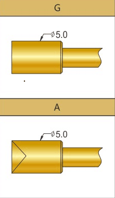 PH-420H探針頭型，大電流探針廠家