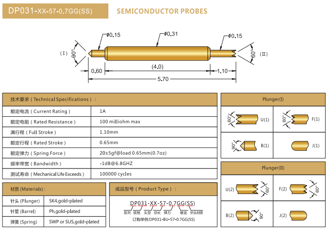 031雙頭探針、BGA雙頭針，華榮華雙頭探針廠家