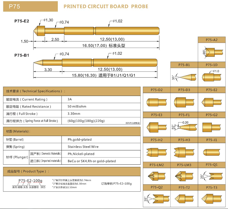 P75探針，彈簧探針，華榮華測試針廠家