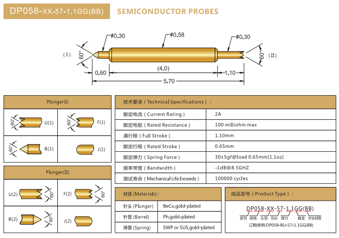 0.58mm雙頭探針，BGA探針，華榮華BGA雙頭測(cè)試針
