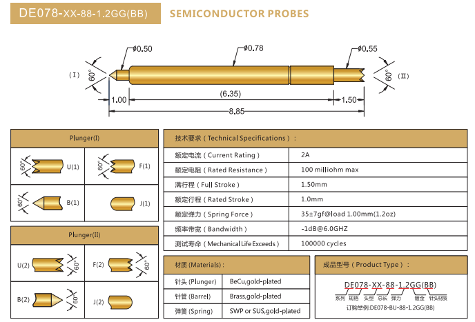 DE0.78mm探針，雙頭探針，華榮華BGA探針廠家