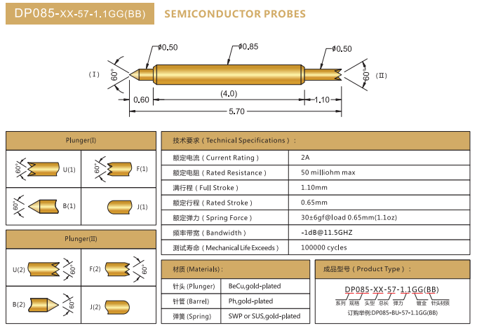 DP0.85mm探針，雙頭探針，華榮華BGA探針廠家
