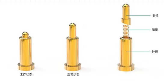 測(cè)試探針需要保養(yǎng)嗎？